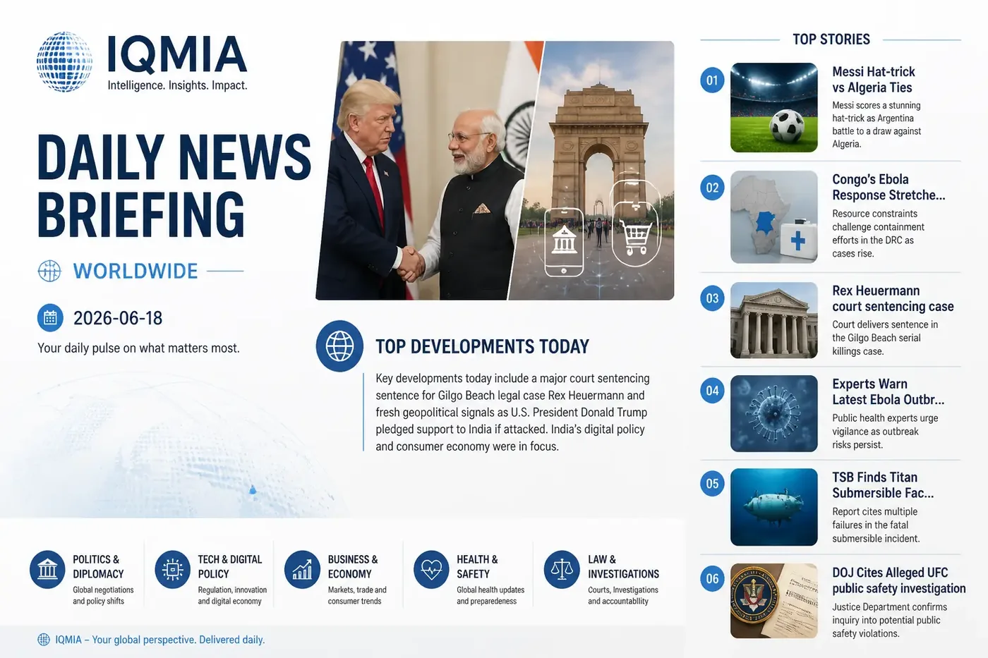 Worldwide News Summary – 2026-06-18